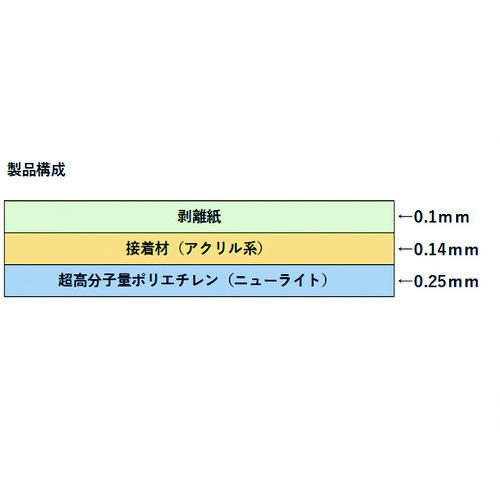 ■SAXIN ニューライト粘着テープ静電防止品 基材厚み0.25mmX150mmX40m (総厚み0.39mm)〔品番:250AS150X40〕【1605809:0】[店頭受取不可]_2