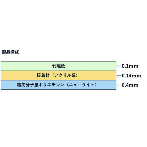 ■SAXIN ニューライト粘着テープ標準品 基材厚み0.4mmX50mmX20m (総厚み0.54mm)〔品番:400W50X20〕【1605922:0】[店頭受取不可]_2