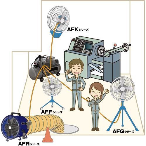 ■アクアシステム 無給油エアモーター式工場扇 スタンド型 (アルミハネ45cm)〔品番:AFG18NL〕【1608149:0】[直送DS][店頭受取不可]_5