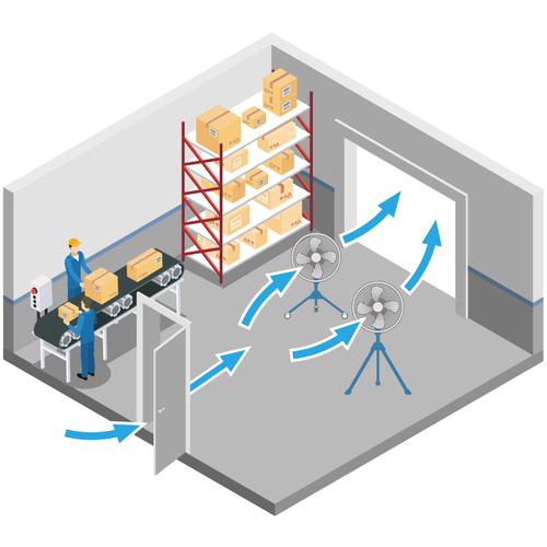□アクアシステム 無給油エアモーター式工場扇 スタンド型 (アルミハネ