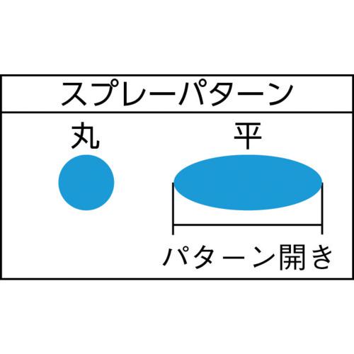 ■SAGOLA 【売切商品】 mini XTREME小型スプレーガン(重力式) MINI EPA ノズル口径 Φ0.8〔品番:10111806〕【1612813:0】[店頭受取不可]_2