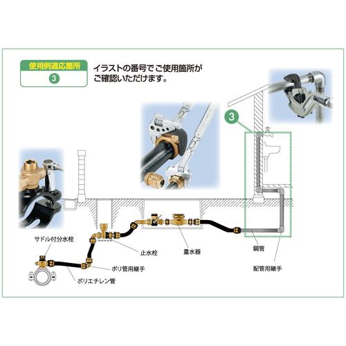 ■TOP TPW形トルクレンチ 最小目盛2.0N・m 調整範囲40~200N・m〔品番:TPW0832200NT〕【1662641:0】[店頭受取不可]_1
