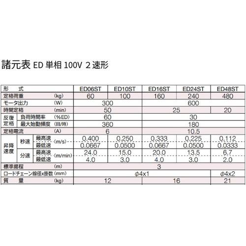 ■KITO 電気チェーンブロック キトーセレクト ED形 定格荷重240kg 揚程3m 単相100V2速形 【選べる定格荷重】 ED24ST 〔品番:ED24ST〕【1760599:0】[店頭受取不可]_3