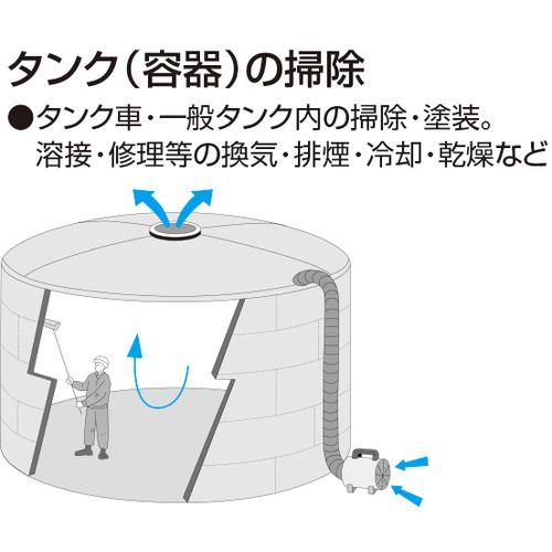■TRUSCO フレキシブルダクト不燃型 Φ200X長さ5m〔品番:RFD200G〕【1781961:0】[店頭受取不可]