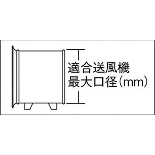 ■TRUSCO フレキシブルダクト Φ230X長さ5m〔品番:RFD230S〕【1781901:0】[店頭受取不可]