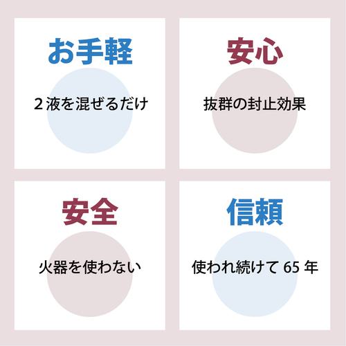 ■DEVCON A パテ状補修剤(鉄粉入り) 11.25kg〔品番:DV10130J〕【1950727:0】[店頭受取不可]_2