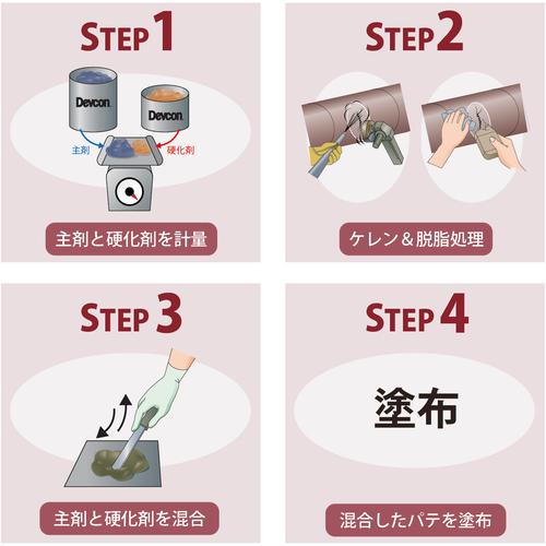 ■DEVCON A パテ状補修剤(鉄粉入り) 11.25kg〔品番:DV10130J〕【1950727:0】[店頭受取不可]_4