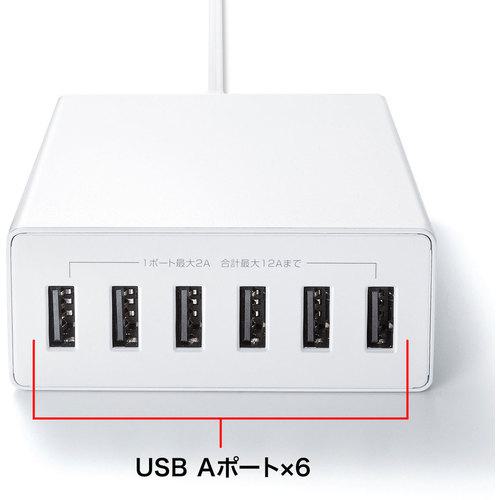 ■SANWA USB充電器 ホワイト〔品番:ACAIP67W〕【1953714:0】[店頭受取不可]_4