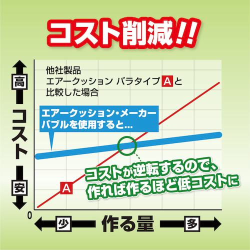 ■aswill エアークッションメーカー・バブル〔品番:ACM02〕【1954981:0】[店頭受取不可]_7