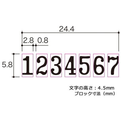 ■PLUS 30597)ナンバーリング F型 IJ-075F〔品番:IJ075F〕【1969135:0】[店頭受取不可]