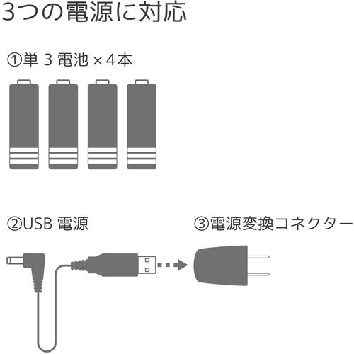■ENGINEER LEDスタンドルーペ〔品番:SL25〕【1989859:0】[店頭受取不可]_3