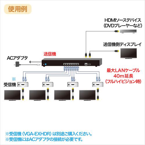 ■SANWA HDMIエクステンダー(送信機・4分配)〔品番:VGAEXHDL4〕【2033711:0】[店頭受取不可]_1