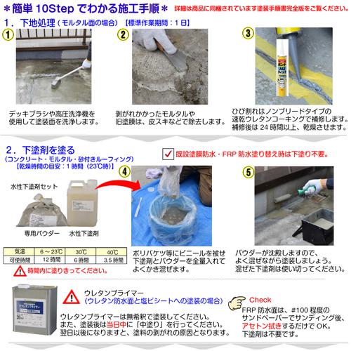 ■アトムペイント 水性防水塗料専用中塗り 4kg ホワイト〔品番:0000123011〕【2074516:0】[店頭受取不可]_7