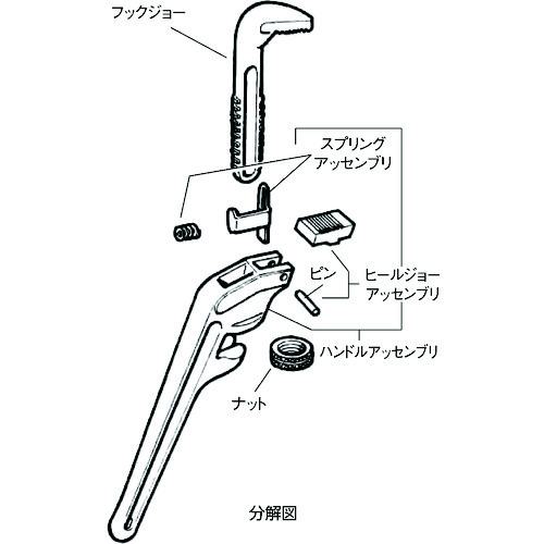 ■RIDGID アルミエンドパイプレンチ 450mm〔品番:90122〕【2117886:0】[店頭受取不可]_3