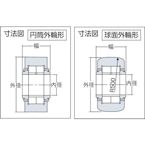 ■NTN F ニードルベアリング(シール付) 内径50mm外径90mm幅32mm〔品番:NUTR210X〕【2249928:0】[店頭受取不可]_1