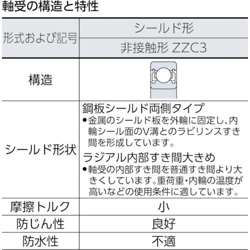 ■NTN H 大形ベアリング〔品番:6320ZZC3〕【2252228:0】[店頭受取不可]