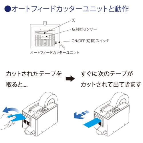 ■ECT 電子テープカッター 使用テープ幅7~50mm〔品番:M1000〕【2457636:0】[店頭受取不可]_1