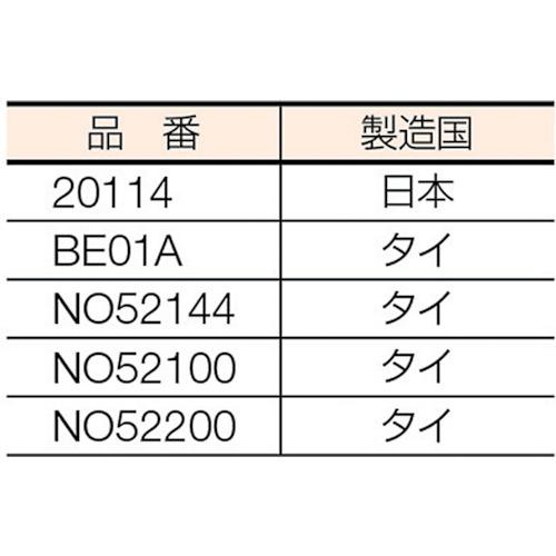 ■Asada 水道・ガス管用アストロニックダイヘッド 自動 AT1 -2〔品番:52144〕【2496658:0】[店頭受取不可]_1
