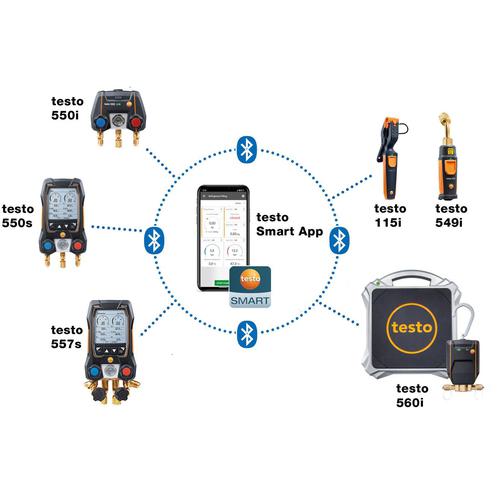 ■TESTO デジタルマニホールド testo 557s セット〔品番:0564557155〕【2534978:0】[店頭受取不可]_2