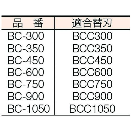 ■HIT ボルトクリッパ 900mm〔品番:BC900〕【2541939:0】[店頭受取不可]_2