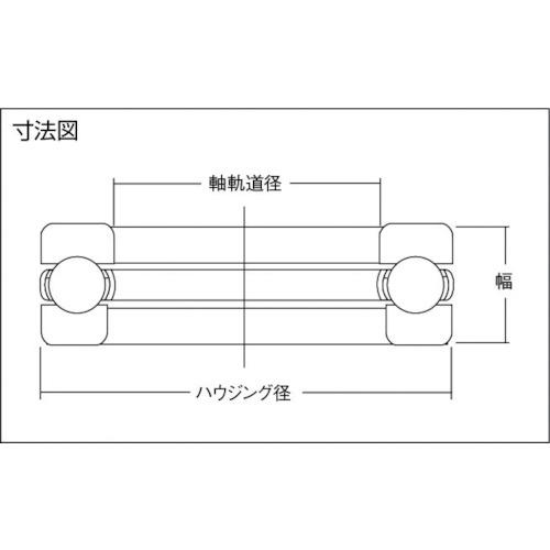 ■NTN A小径小形ボールベアリング軸軌道径100mmハウジング径150mm幅38mm〔品番:51220〕【2637618:0】[店頭受取不可]_1