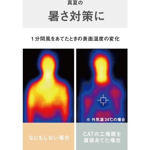 ■CAT 工場扇 45cm(壁・床タイプ)羽根軸180°半転機能付 イエロー〔品番:HV18S180〕【2684770:0】[店頭受取不可]