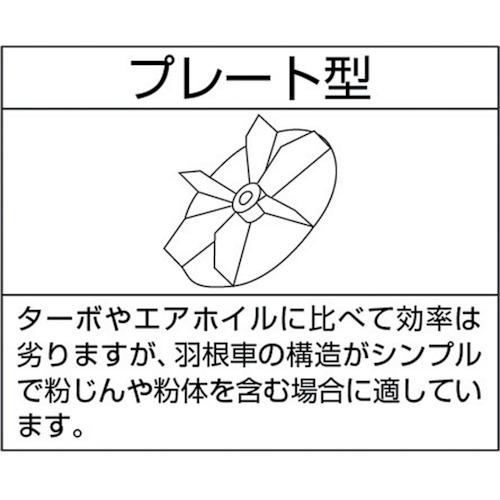 ■淀川電機 電動送風機 プレート型 Nシリーズ 三相200V (0.2kW)〔品番:N4T〕【2699648:0】[店頭受取不可]