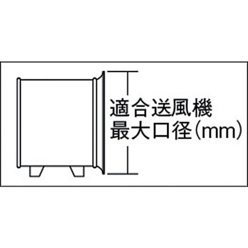 ■TRUSCO 収納型フレキシブルダクト Φ230X5m〔品番:TFD230S〕【2848236:0】[店頭受取不可]