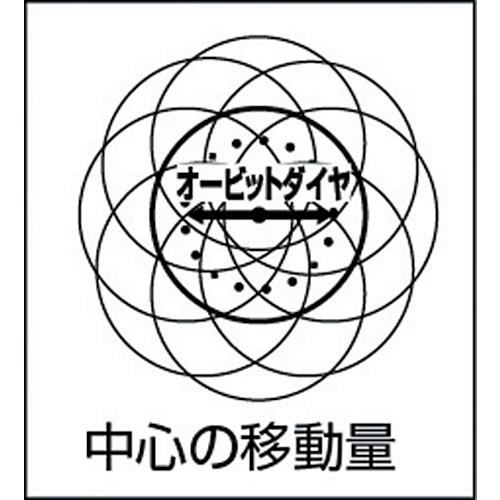 ■空研 吸塵式エアデュアルアクションサンダーセット(マジック) DAMー055SセットB仕様〔品番:DAM055SB〕【2954222:0】[店頭受取不可]_1