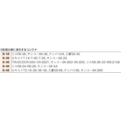 ■TRUSCO 箱台車 内寸620X430 ナイロン車 自在ストッパー付X2〔品番:B5BS〕【3001351:0】[店頭受取不可]_1