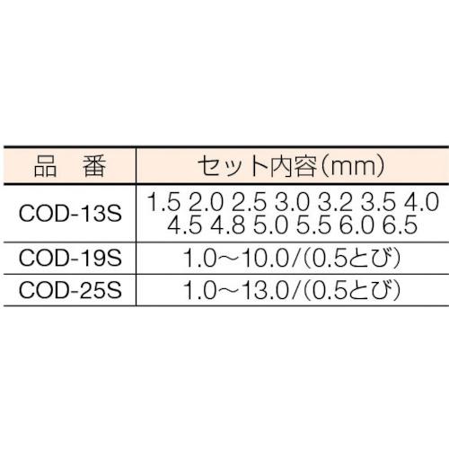 ■ISF コバルト正宗ドリル 19本組セット(スチールケース入り)〔品番:COD19S〕【3022528:0】[店頭受取不可]