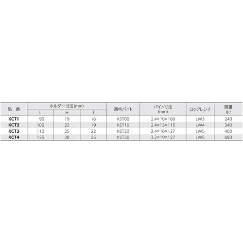 ■SUPER 突切りホルダー(バイト付)ホルダー寸法:W25×H28×L125 適合バイト:KST30〔品番:KCT4〕【3036626:0】[店頭受取不可]_2