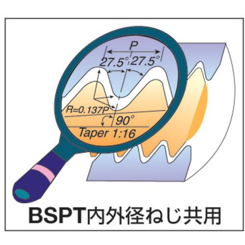 ■NOGA 超硬ソリッドミルスレッドBSP〔品番:1616D2811BSPTMT7〕【3043126:0】[店頭受取不可]_2