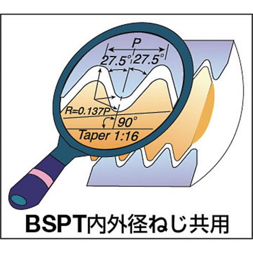 ■NOGA 超硬ソリッドミルスレッドBSP〔品番:1616D2811BSPTMT7〕【3043126:0】[店頭受取不可]_1