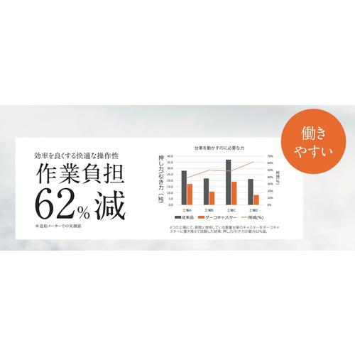 ■SUGATSUNE (200133470)SUG-31-405B-PD重量用キャスター(ダーコキャスター)〔品番:SUG31405BPD〕【3053491:0】[店頭受取不可]_2