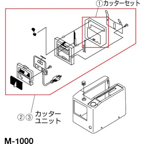 ■ECT テープディスペンサー用部品 オートフィードカッターユニット (MS-1100・MS-2200用)〔品番:S656〕【3210944:0】[店頭受取不可]_2
