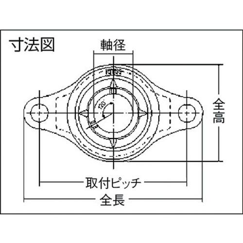 ■NTN Gベアリングユニット(止めねじ式)軸径35mm全長158mm全高90mm〔品番:FUCFM207LP03〕【3239314:0】[店頭受取不可]