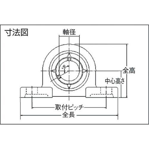 ■NTN G ベアリングユニット(止めねじ式) 軸径45mm 中心高さ54.0mm〔品番:FUCPM209LP03〕【3239403:0】[店頭受取不可]_1
