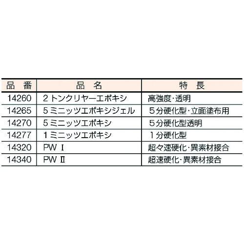 ■DEVCON 50mlカートリッジ用 マーク5ガン〔品番:DV217010〕【3242684:0】[店頭受取不可]_1