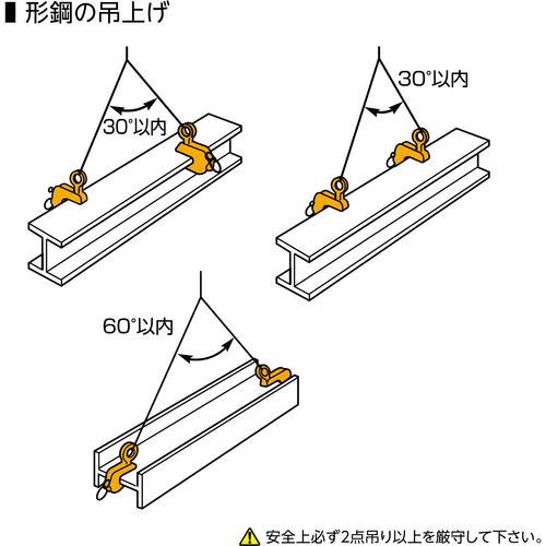 ■スーパー 横吊クランプ(ロックハンドル式)ワイドタイプ 基本使用荷重3.0t〔品番:HLC3WH〕【3314669:0】[店頭受取不可]_5