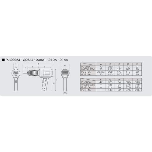 ■SURE 熱風加工機 プラジェット(溶接専用)〔品番:PJ203A1〕【3318702:0】[店頭受取不可]_2
