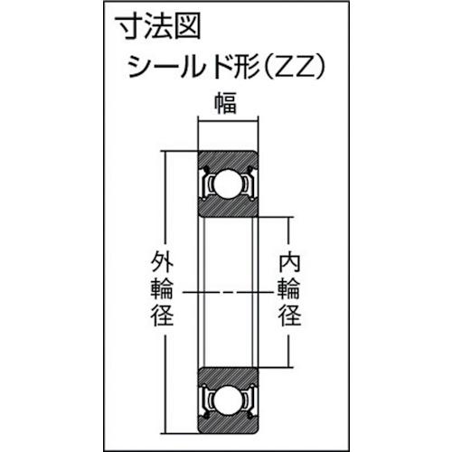 ■SMT ステンレスボールベアリング シールドタイプ 内輪径50×外径80mm〔品番:SS6010ZZ〕【3321762:0】[店頭受取不可]