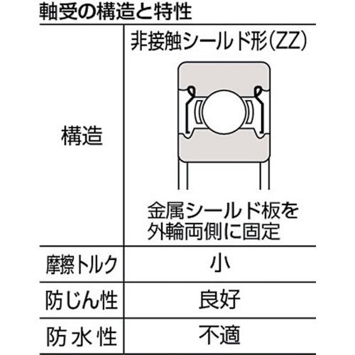 ■SMT ステンレスボールベアリング シールドタイプ 内輪径50×外径80mm〔品番:SS6010ZZ〕【3321762:0】[店頭受取不可]