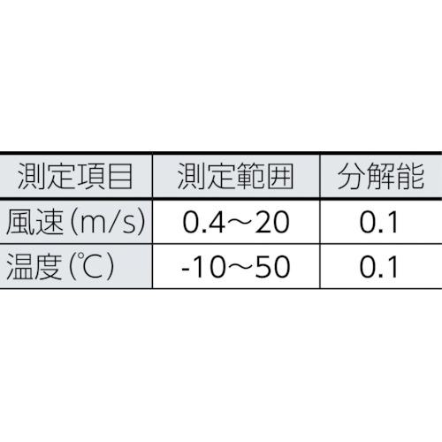 ■TESTO ベーン式風速計 testo 410-1 ポケットラインシリーズ〔品番:TESTO4101〕【3337448:0】[店頭受取不可]