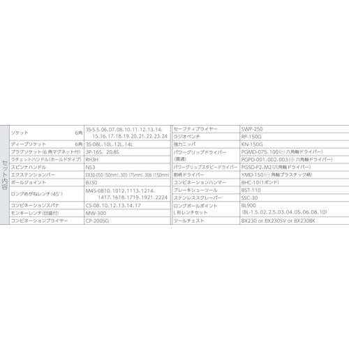 ■TONE 整備用工具セット ツールセット 差込角9.5mm 72点セット マットブラック〔品番:TSA350BK〕【3378314:0】[店頭受取不可]_3