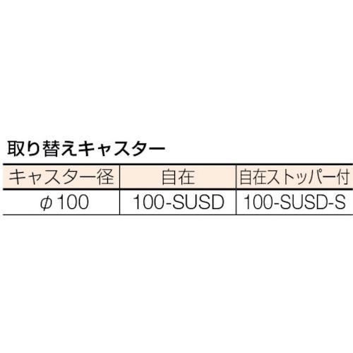 ■TRUSCO 【売切廃番】ステンレス製導電性ワゴン 750X450X829 パンチング棚板〔品番:TT3823P〕【3526135:0】[店頭受取不可]_1