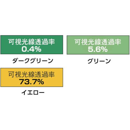 (未使用･未開封品)　吉野 遮光フェンスアルミパイプ 2×2 単体キャスター ダークグリーン YS22SCDG 7z28pnb □吉野 遮光フェンスアルミパイプ 2×2 単体キャスター ダークグリーン
