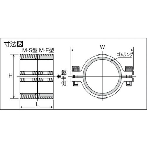■児玉工業 圧着ソケット鋼管マルチ継手型32A〔品番:M32A〕【3537234:0】[店頭受取不可]