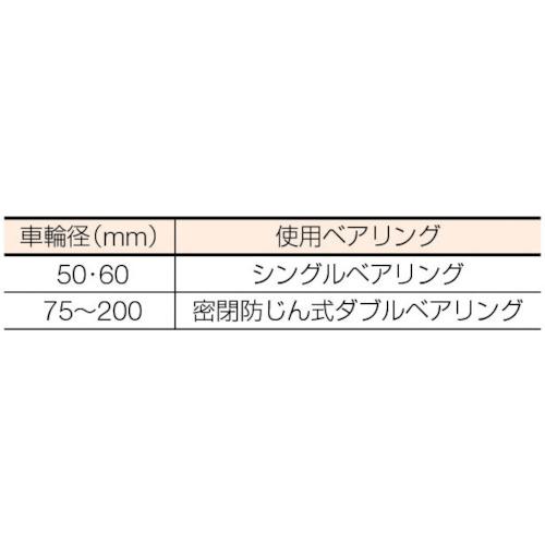 ■MK 枠付重量車 150mm 平型〔品番:C1400150〕【3560465:0】[店頭受取不可]_2