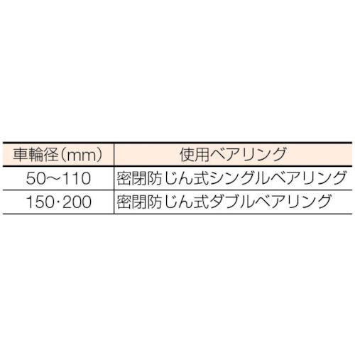 ■MALCON オールステンレス枠付重量車 110mm コ型〔品番:S3650110〕【3561372:0】[店頭受取不可]_2